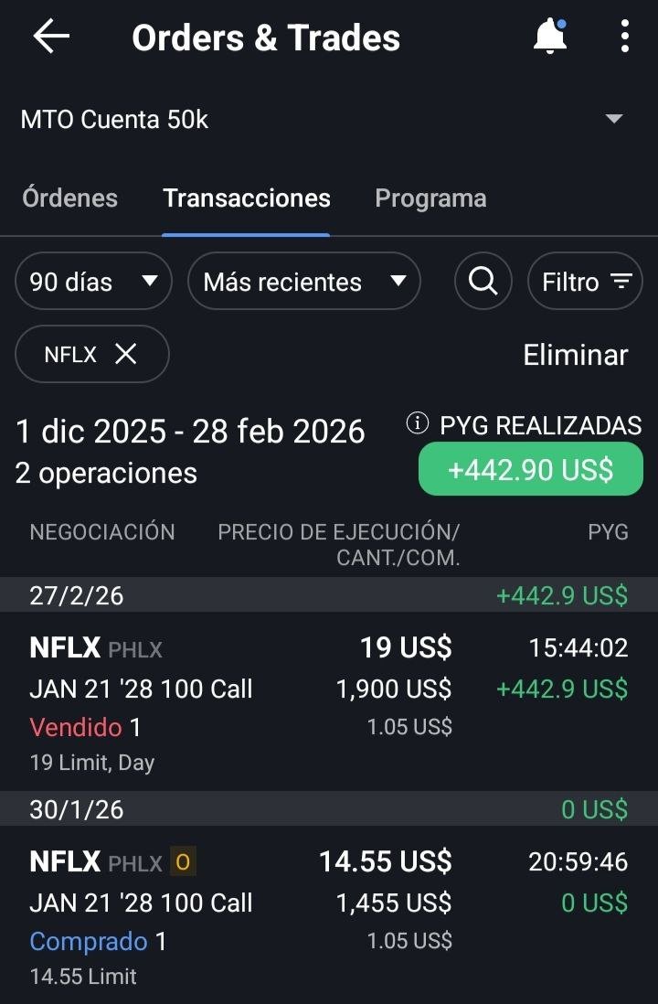Buena tarde tuvimos ayer en MTO.  

Entre otras, cerramos esta operación con un beneficio de $442,90.  

Siempre en directo para todos los miembros de la comunidad.