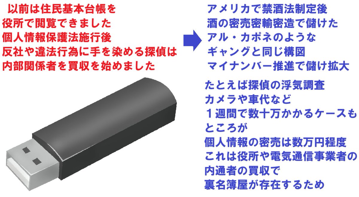 マイナンバーカードの危険を検証するアカウント（マイナンバーの主な目的は預金封鎖） tweet media