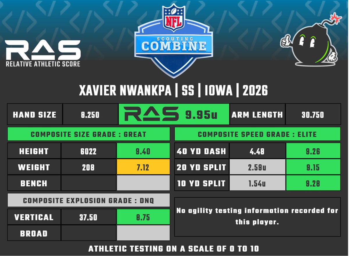 RAS.football tweet media