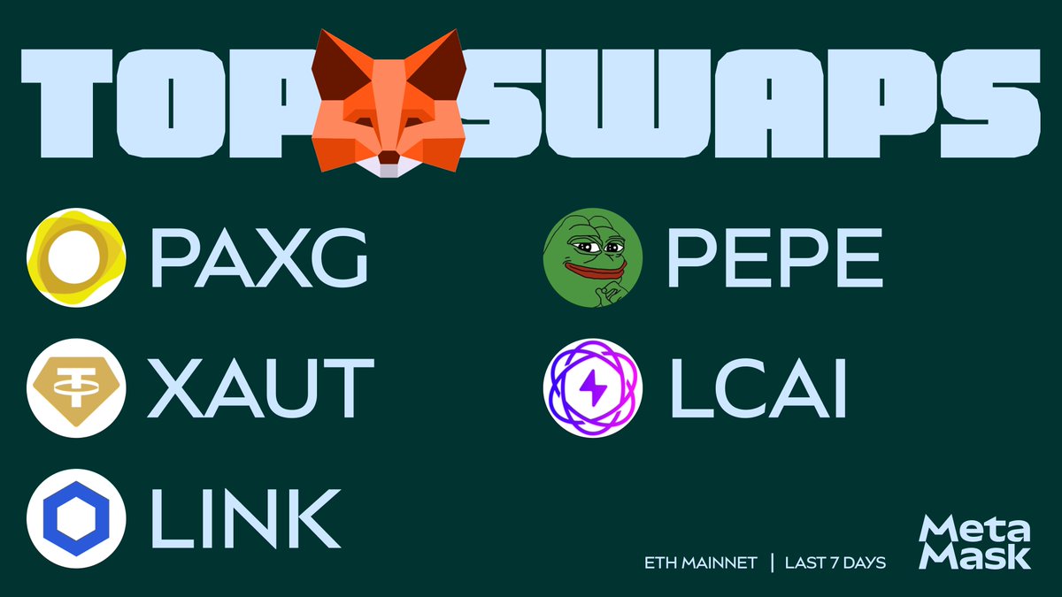 MetaMask 🦊 tweet media