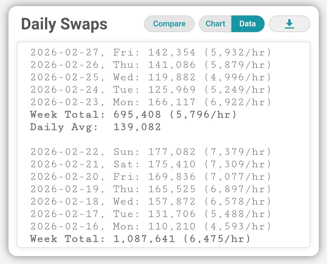 NIOswaps.com tweet media