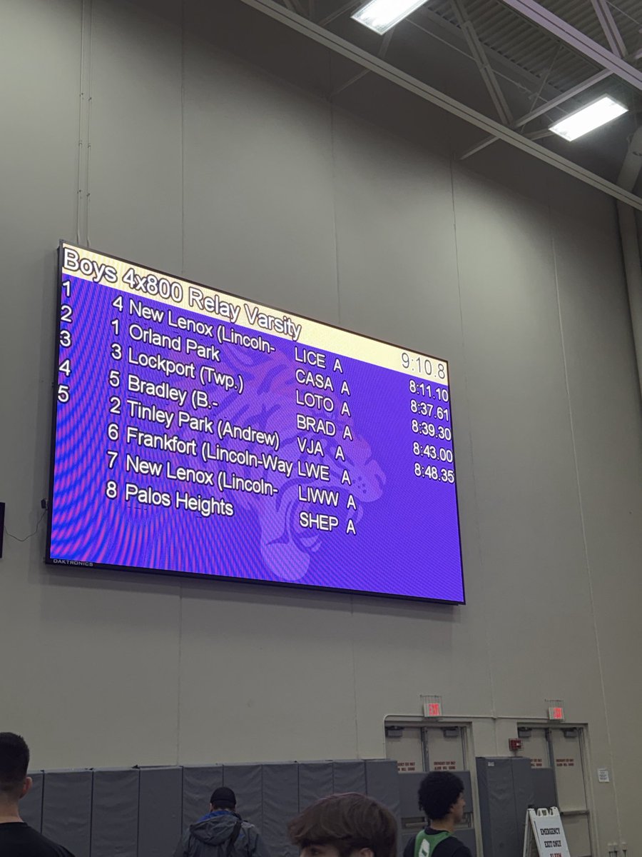 Lockport TrackXC tweet media