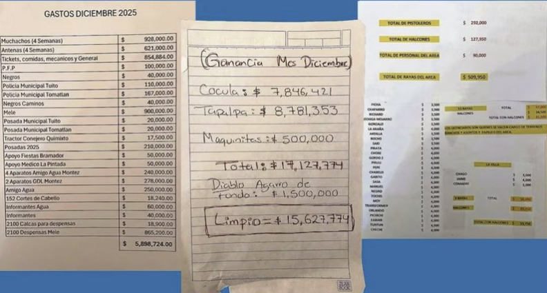 La Narconomina de El CJNG, esta es la lista de gastos y a todas las personas que se les pagaba

NOTA EN EL ENLACE: narcoenmexico.com/2026/02/la-nar…