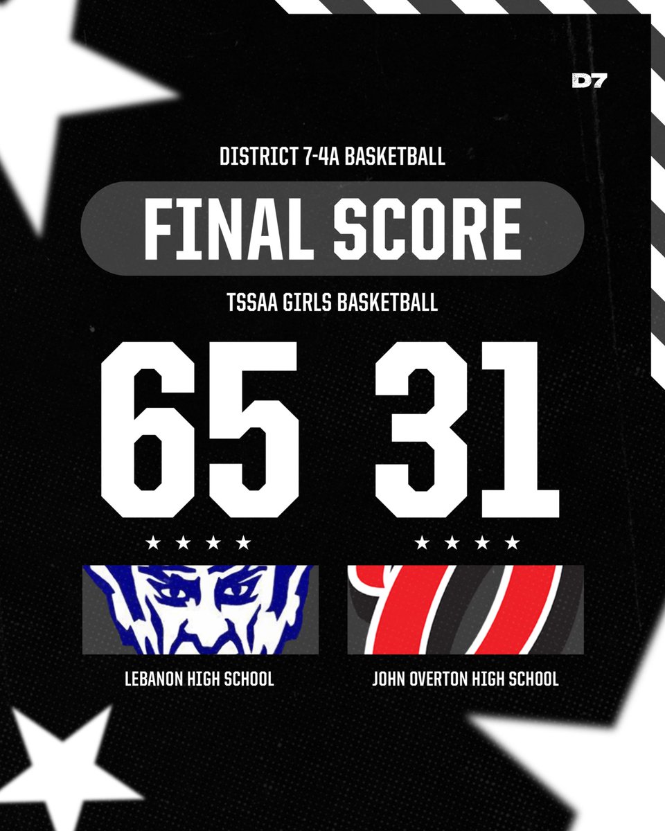 District Seven-FourA tweet media