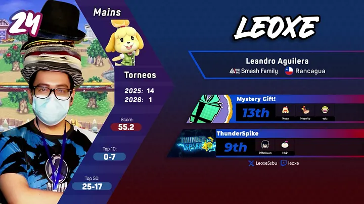 Smash Family CL tweet media