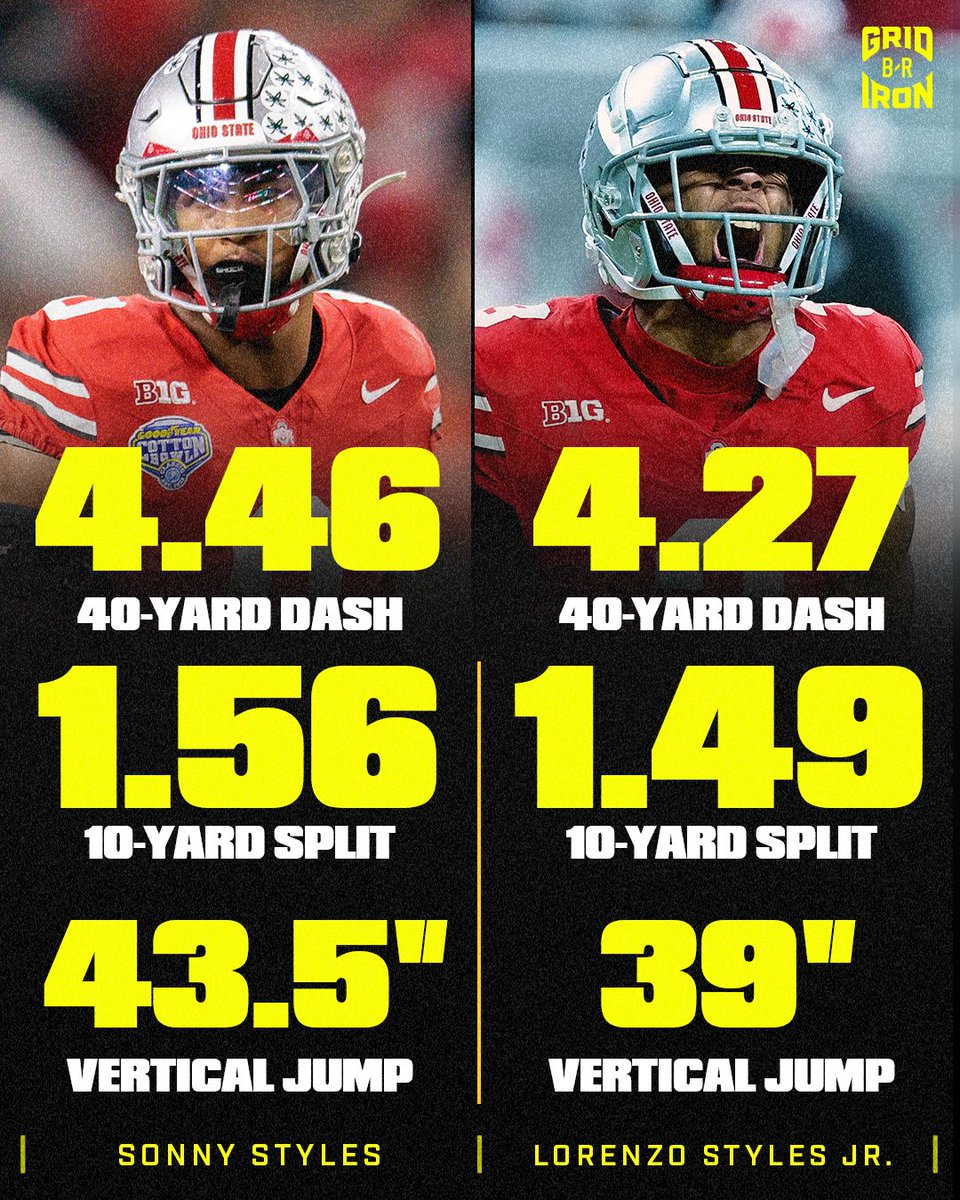 B/R Gridiron tweet media