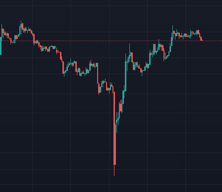 CryptoFace tweet media