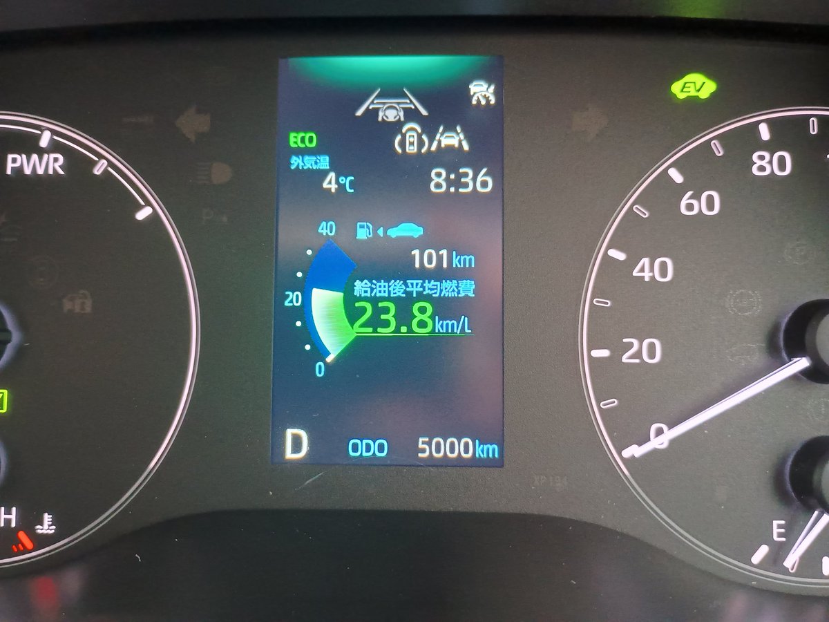 ネコマ行く途中に5000km到達、納車から約８ヶ月半。