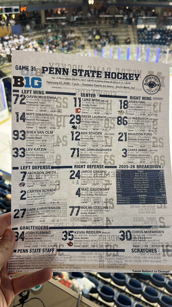 RMBCSN's tweet photo. Nick Kempf back on the line chart for ND after leaving last Thursday’s contest at MSU. He didn’t play Friday, but if he suits up tonight it will be a big boost for the Irish as they host No. 5 Penn State.

On @WVFI_Sports with Charlie Morris and Jack Rinaldi at 7! https://t.co/jEbeziHdet