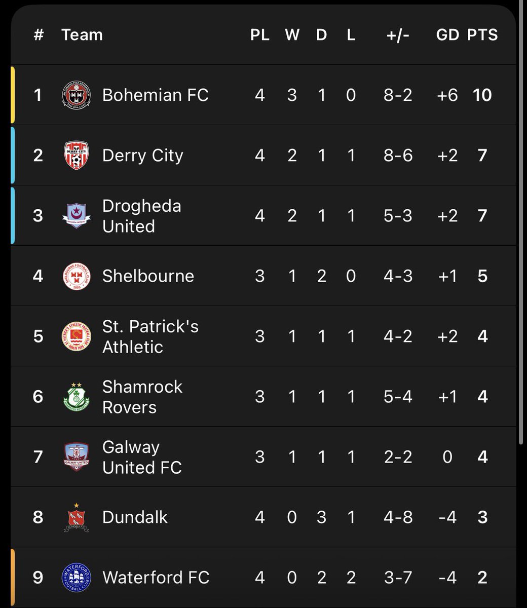 Kyle🇮🇪🇵🇸 tweet media