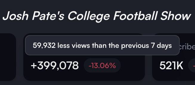 Jon Tweets Sports tweet media