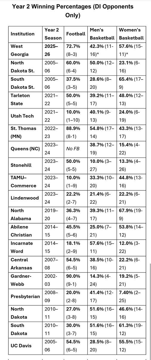 Jason Carmichael tweet media