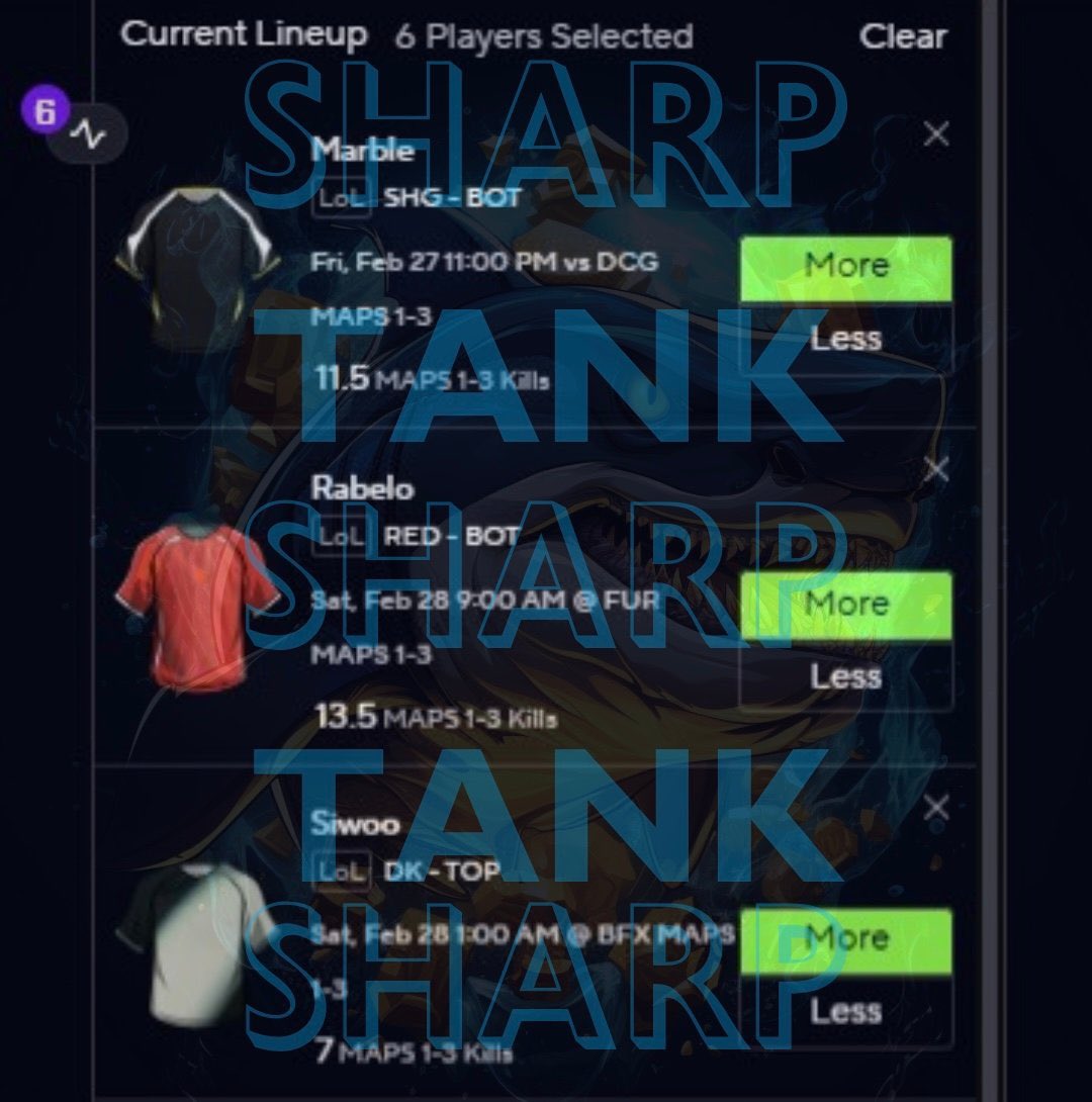 Sharp Tank tweet media