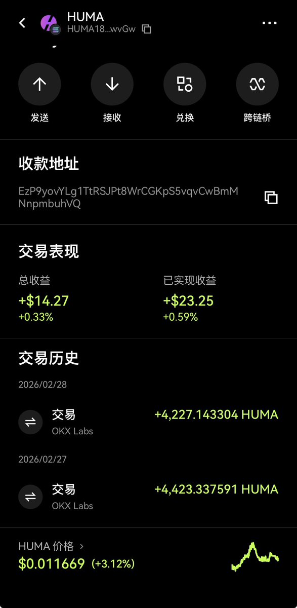 Syu990's tweet image. 定投 $HUMA 第五天

阿猫不语，只是一味买进

相信 @humafinance 相信 #PayFi  🟣

P.S. 打新和 @SurfAI 空投的 ROBO 阿猫也一颗没卖

@Solana_zh