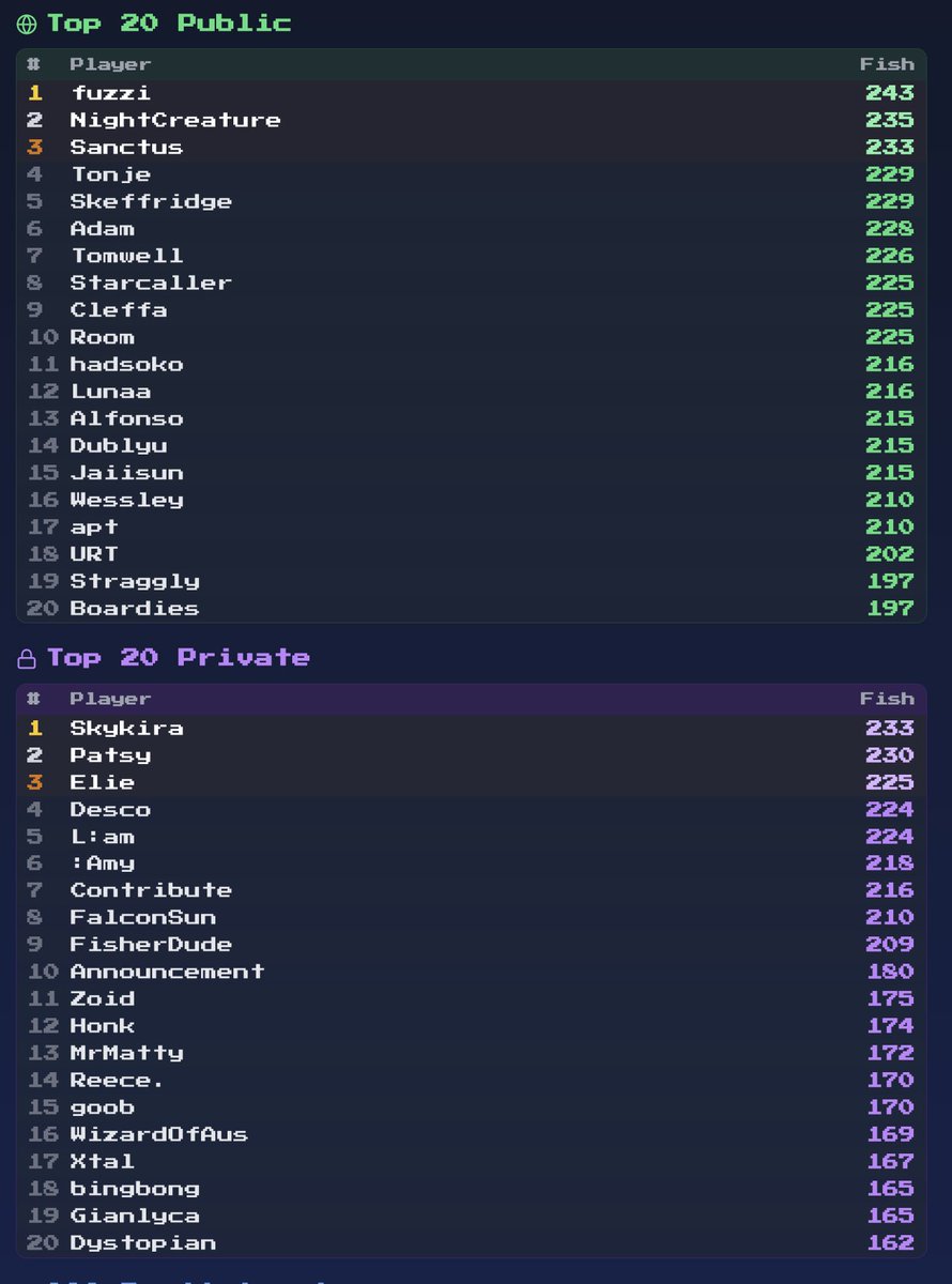 BobBarker™ tweet media