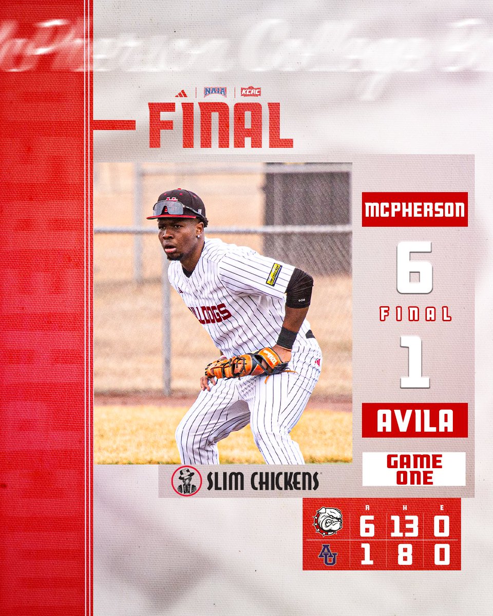 McPherson Athletics tweet media