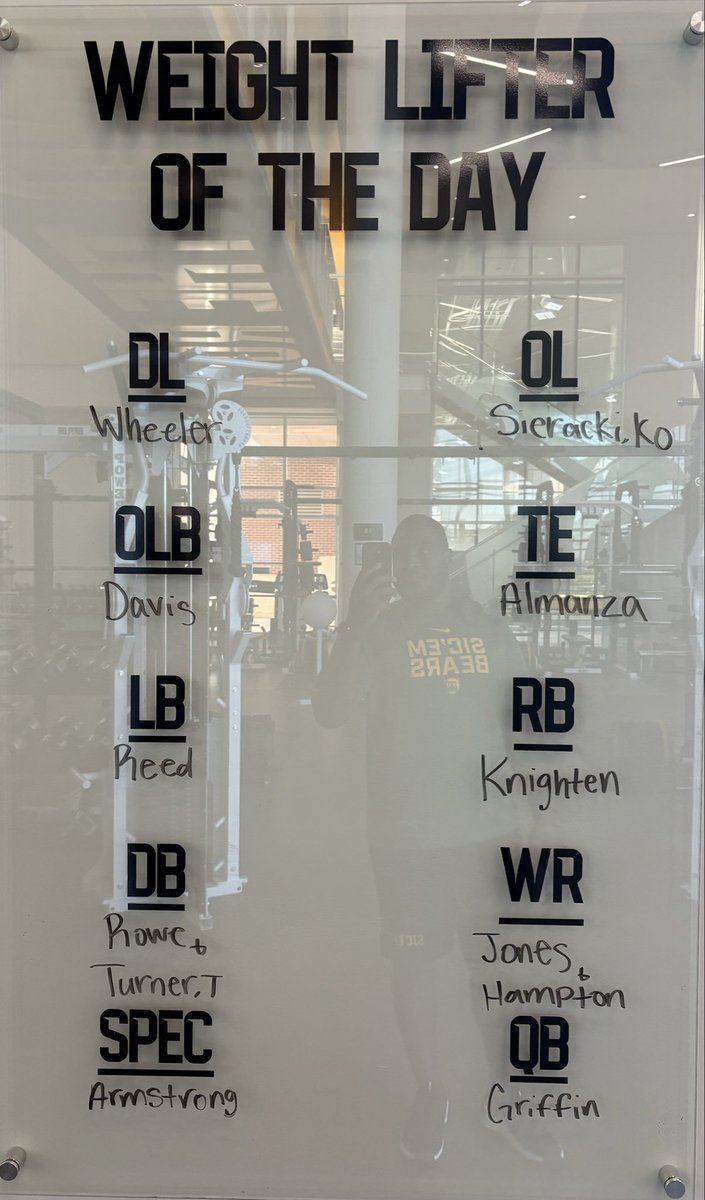 Baylor Football Strength & Conditioning tweet media