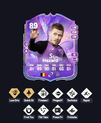 FC Wizard 🧬 Evolutions tweet media