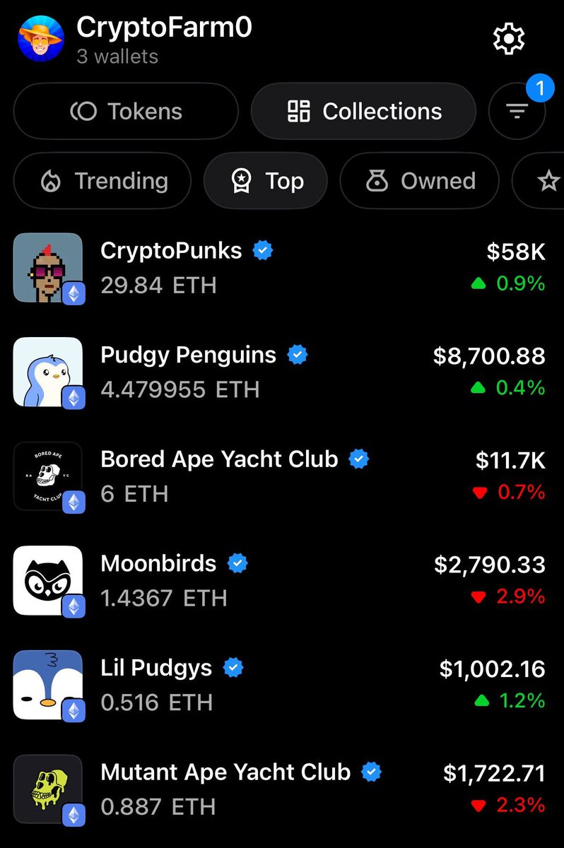 Crypto Farm tweet media