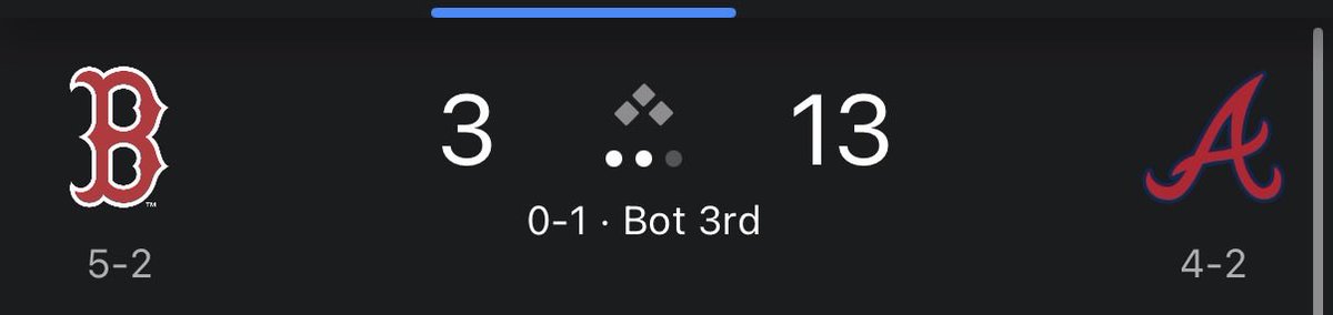 HomeRunPicks's tweet photo. Red Sox @ Braves 
Over 10 ✅🤑

Nos quedamos cortos por 6 carreras 😂 y 6 entradas jaajaja
Estamos en otro nivel raza, entiéndanlo. 

Mala lectura de mi parte, el pick era “Braves Over 10.5 3rd Inning” https://t.co/rnPsV9hme1