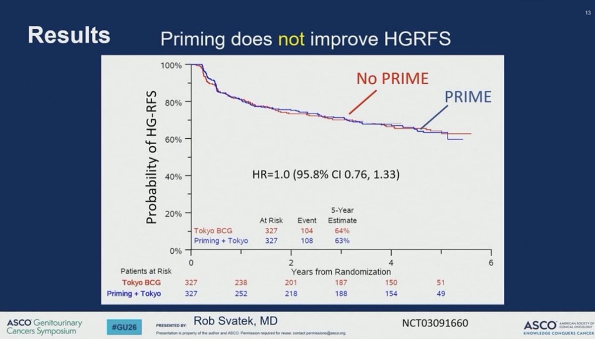 Andrea Apolo, M.D. tweet media