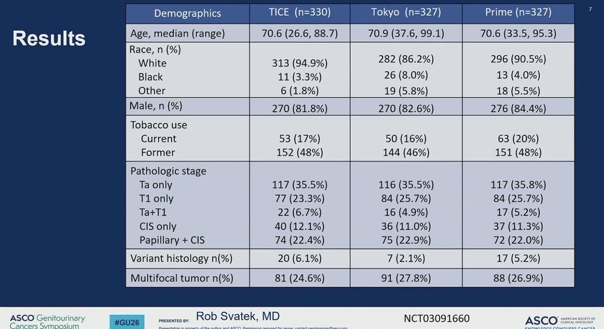 Andrea Apolo, M.D. tweet media