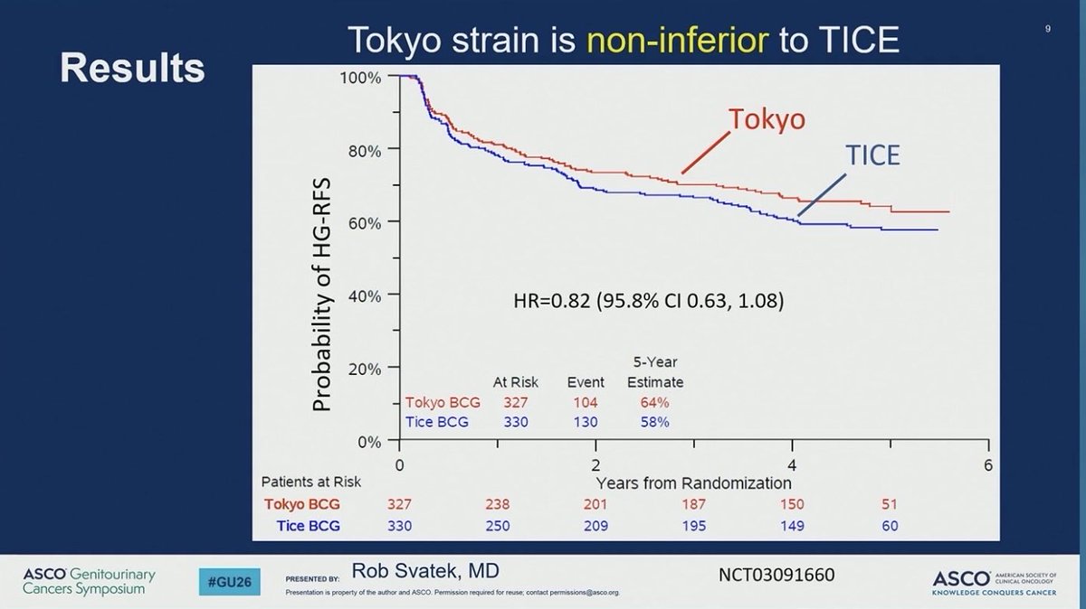 Andrea Apolo, M.D. tweet media