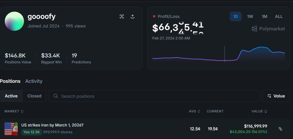 SGX tweet media