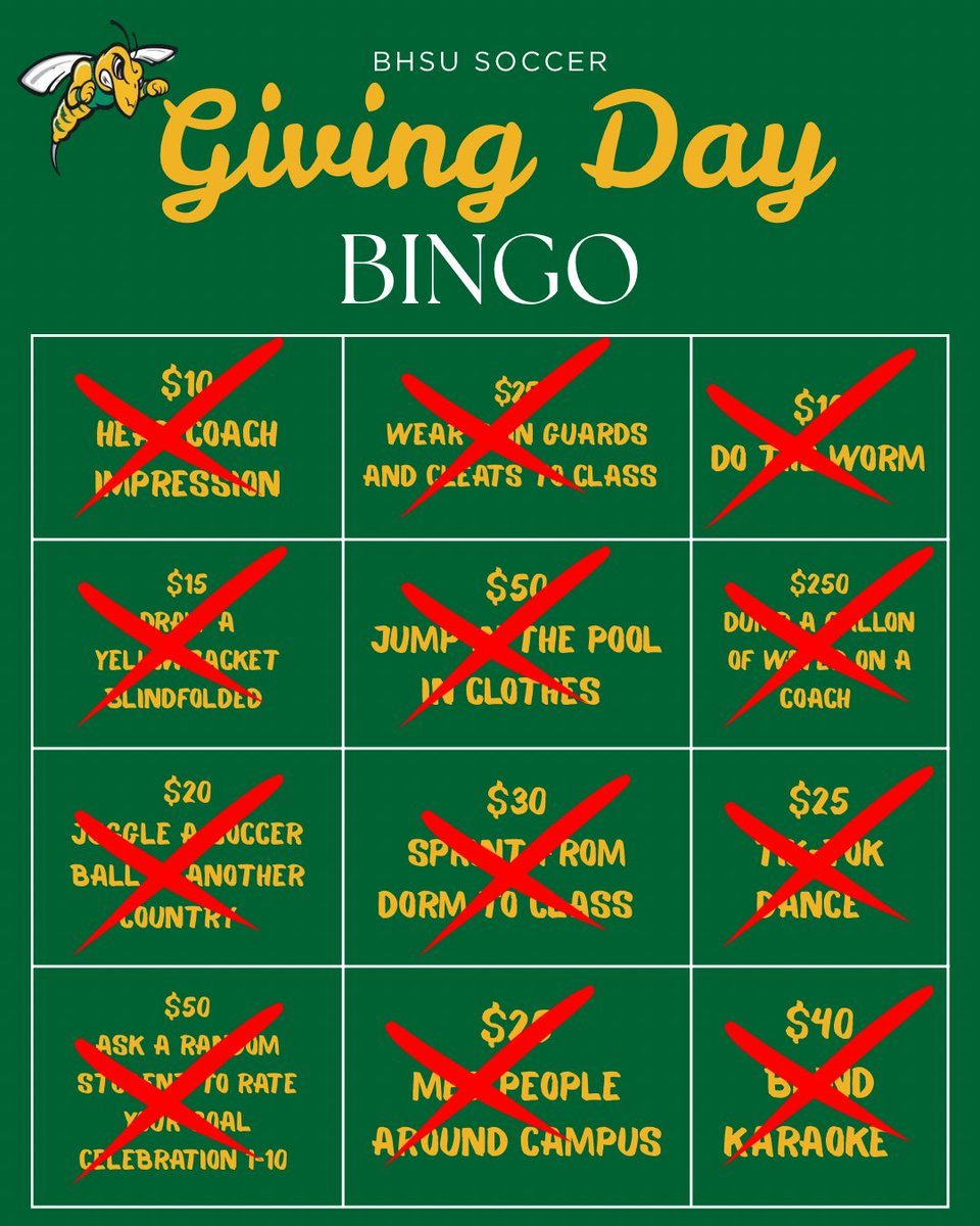 Black Hills State Soccer tweet media