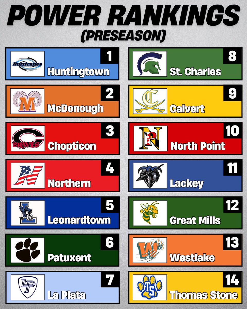 The SMAC Baseball Report tweet media