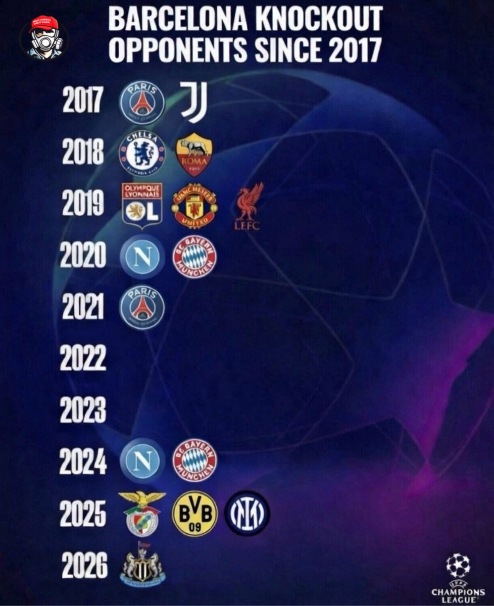 Con estos rivales que habría hecho el Real Madrid en esos años? Ganar 8 de 10.