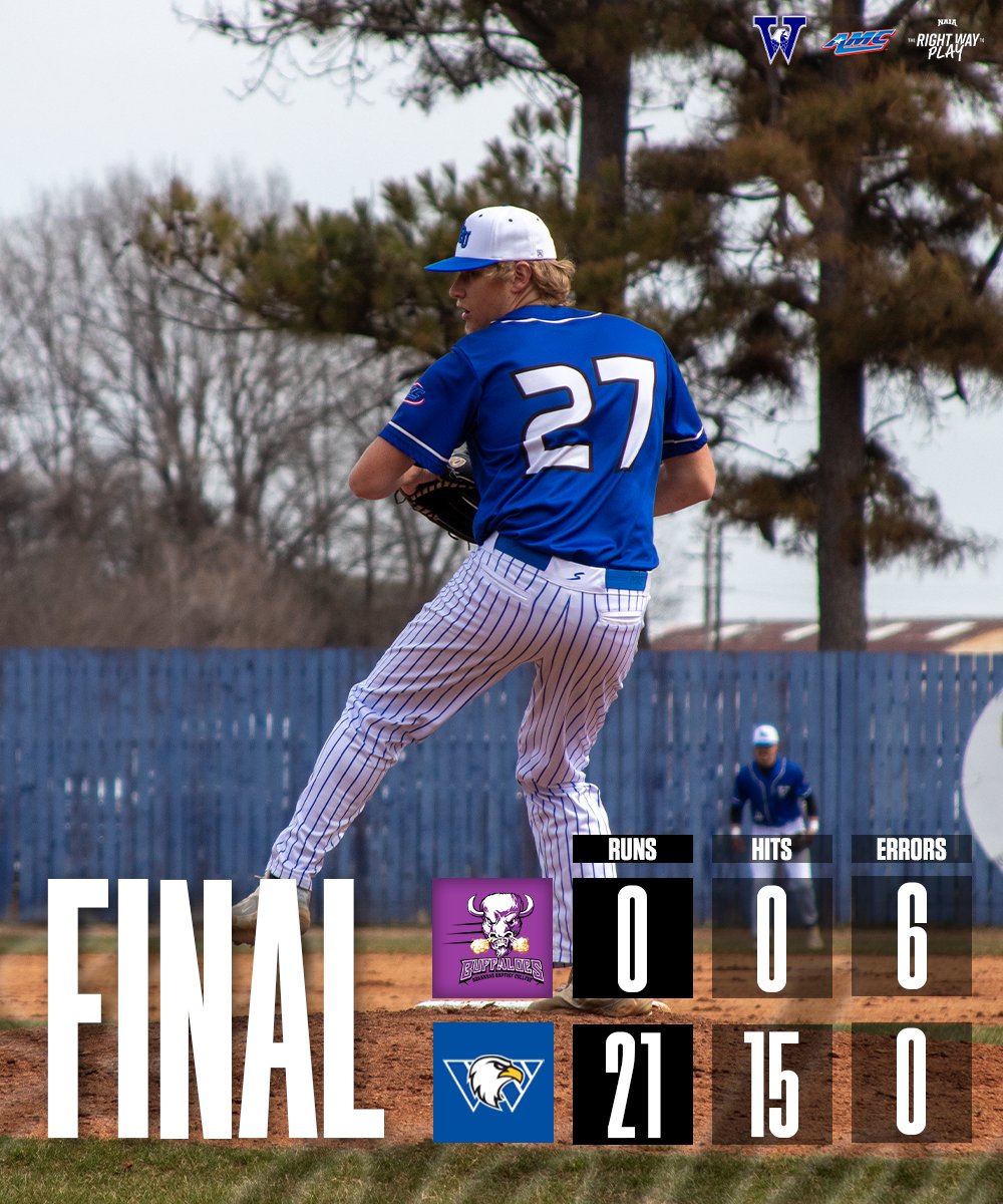 WBUEAGLES_BSB's tweet photo. GABE DIRNBERGER IS PERFECT!!!

FIRST PERFECT GAME IN SCHOOL HISTORY 🔥

#TakeFlight #TheRightWayToPlay https://t.co/efsas2Hu4O