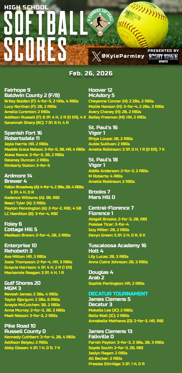 Kyle Parmley 🥎 tweet media