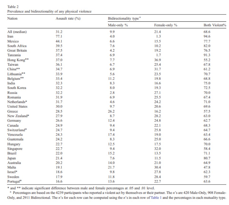 Black Wolf ♂️ tweet media