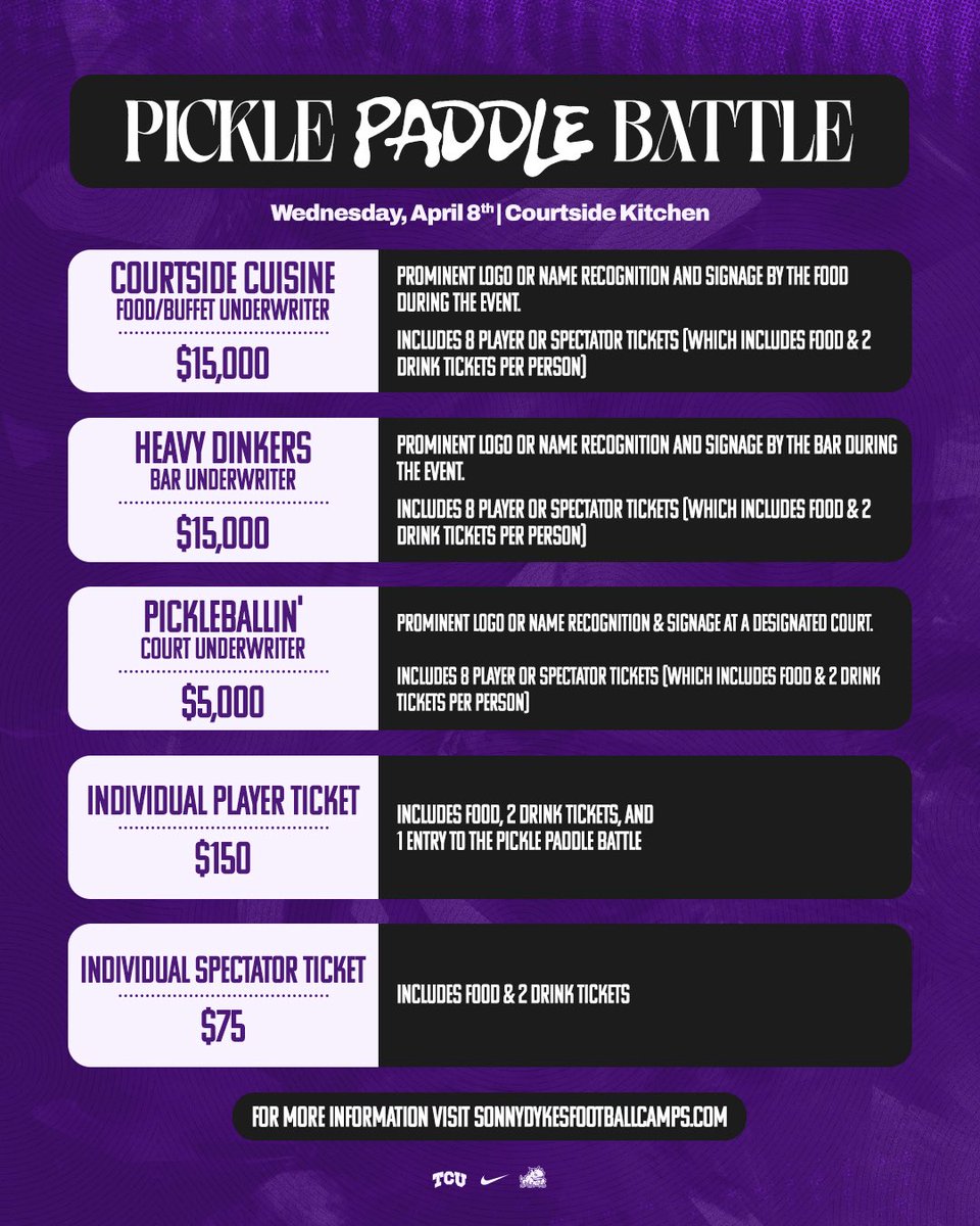 TCU Football tweet media