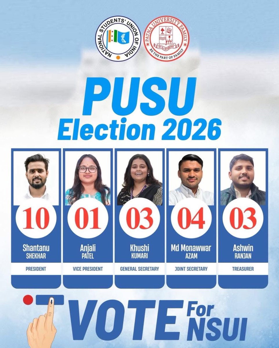 NSUI - शिक्षा और न्याय की दिशा में आपका साथी! 

NSUI का मिशन स्पष्ट है—छात्रों के अधिकारों की सुरक्षा और शिक्षा के क्षेत्र में सुधार। 

ये पांच युवा साथी, आपके विश्वास के साथ, नई उम्मीद और संकल्प लेकर आ रहे हैं एक बेहतर PU के लिए 

🔟•1️⃣•3️⃣.4️⃣.3️⃣

#PUWantsNSUI #VoteForNSUI