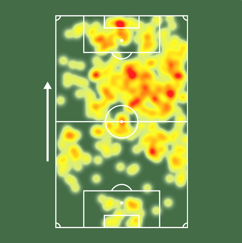 🔎 Flaco López é líder de participações em gols do <a href="/Palmeiras/">SE Palmeiras</a> em 2026! 🇦🇷🔥 

⚔️ 12 jogos 
⚽ 5 gols (!) 
🅰️ 4 assistências (!)
🅿️ 9 participações em gols (!)
⏰ 100 mins p/ participar de gol (!)
🥅 5/7 grandes chances convertidas (71%!) 
👟 28 finalizações (13 no gol)
💪 74