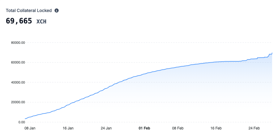 Circuit DAO 🌱 tweet media