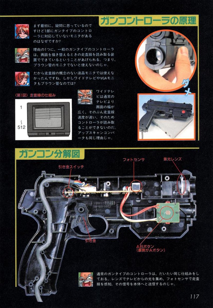 Game Lab (ゲームラボ) – May 1999 has been scanned by @Chuulimta in