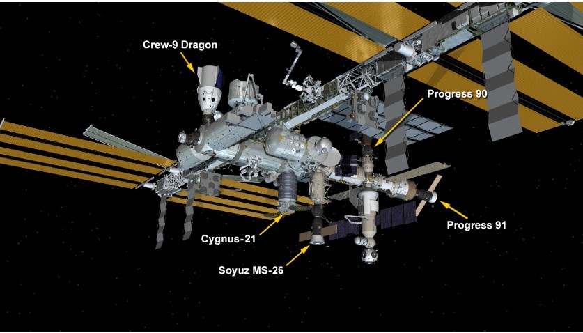 aisoffice's tweet photo. The 183rd Progress resupply mission launched OTD 2025. Progress MS-30 (#460), the 91st mission to the ISS (91P), docked at the aft port of Zvezda 2 days later (1 March) delivering almost 6,000kg of supplies for EO-72. MS-30 remained docked at ISS until 9 September (191+ days). https://t.co/YN8KcGttKZ