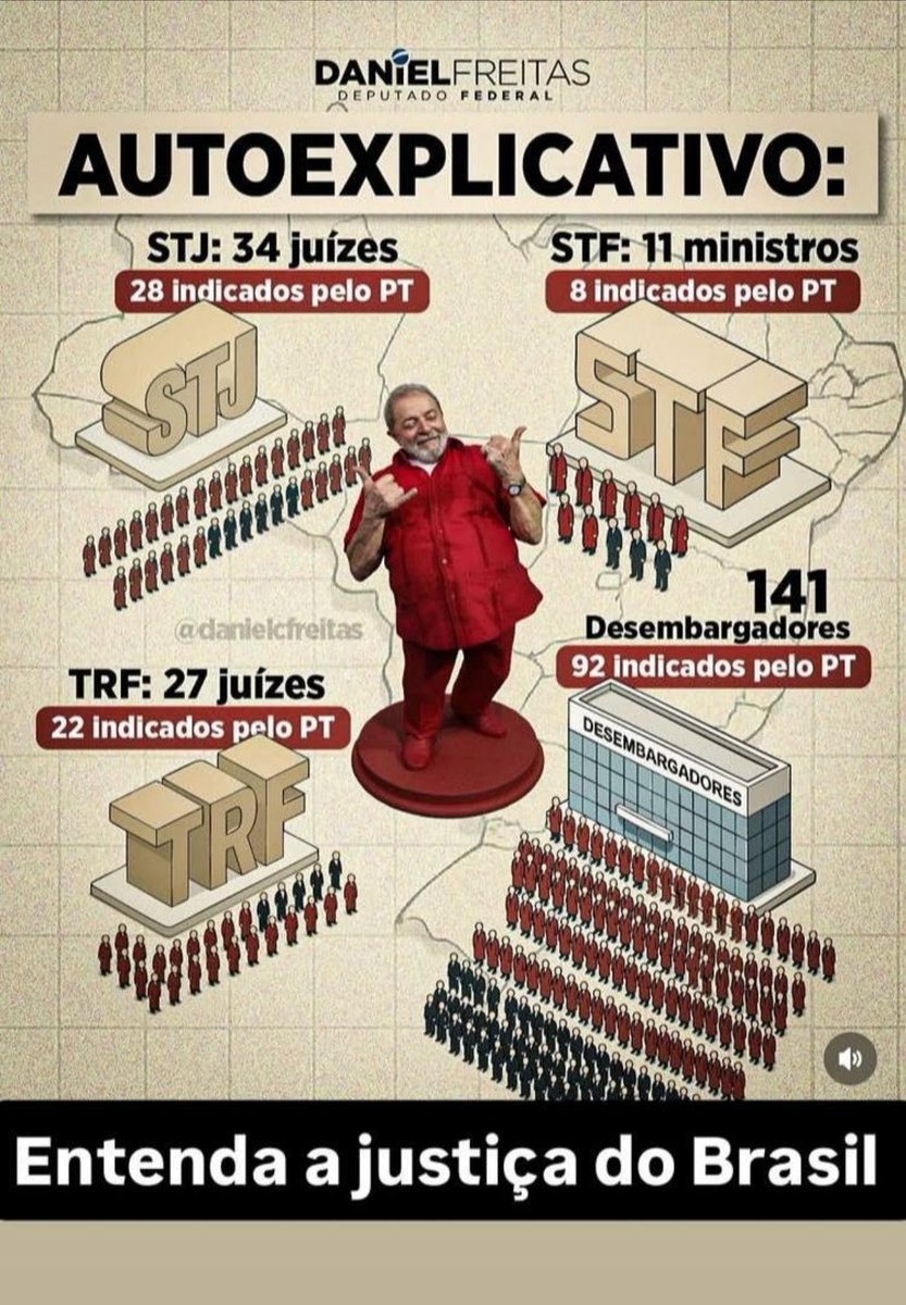 Franco Bauer tweet media