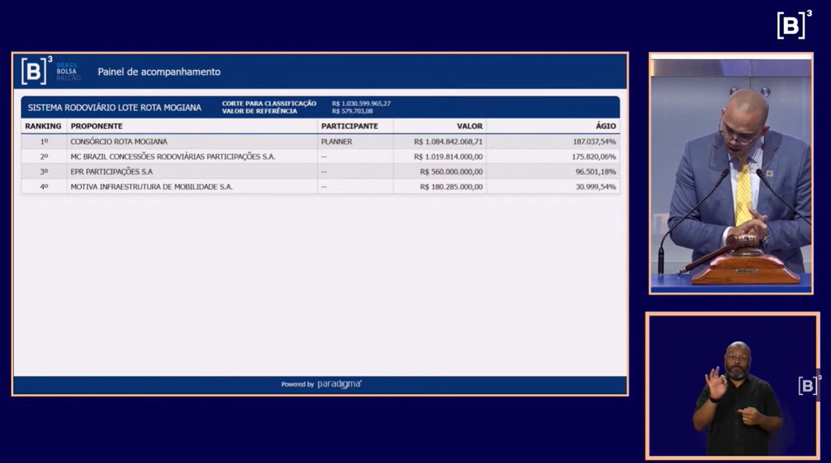 Christian Lima tweet media