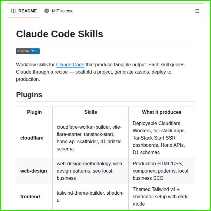 tom_doerr's tweet photo. Workflows for Claude Code to scaffold and deploy projects

https://t.co/tPcvOuFNws https://t.co/6ORNVsUzJW