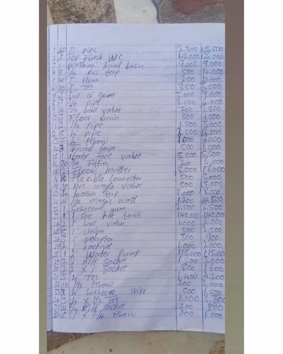 king_mitchy_'s tweet photo. Over night I don turn bad persons... Una papa!!! Check receipts I paid for everything and my mom said they will fix it https://t.co/QhmFXUWnuh