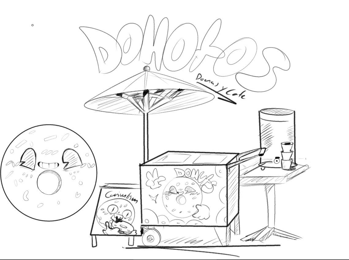 mmmmmmmmmmmmmmmmmmmmmmm

el donotos

concepto publicitario

" las donas están tan ricas que hasta las donas se las comerían"