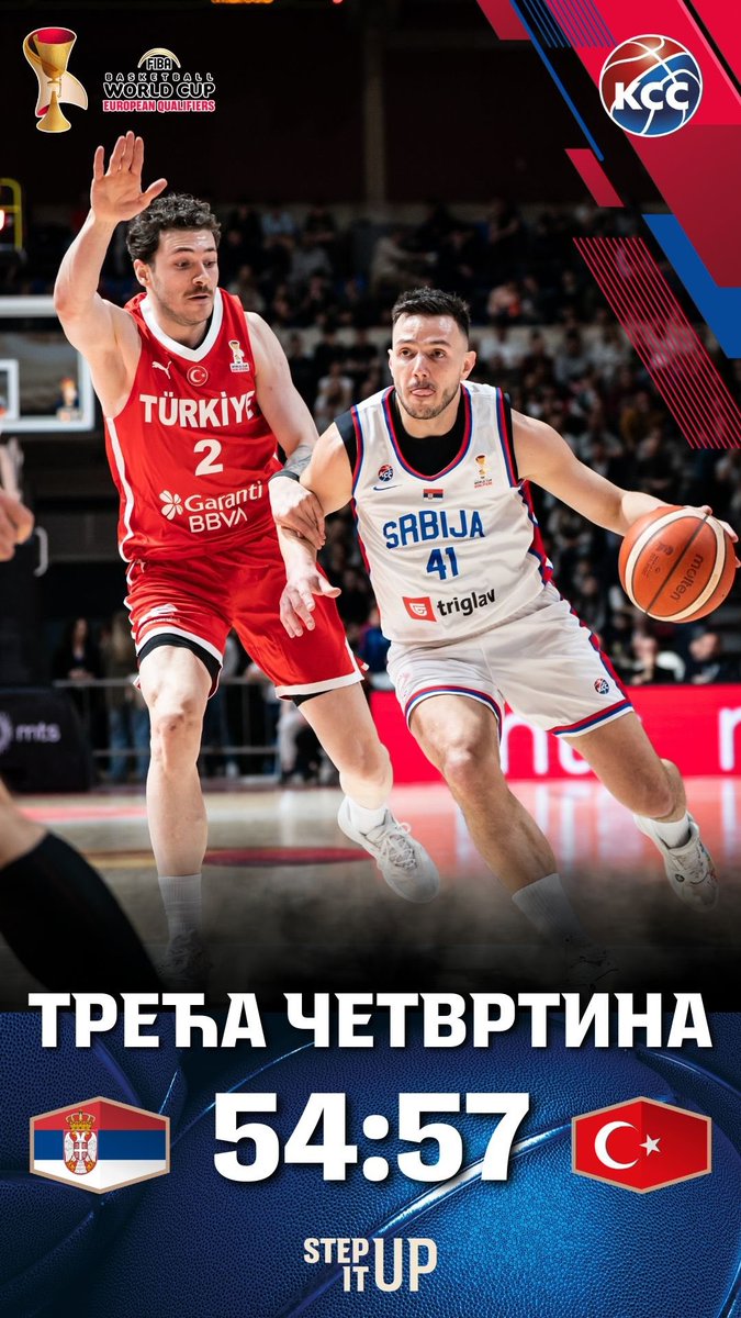 Košarkaški savez SRB tweet media