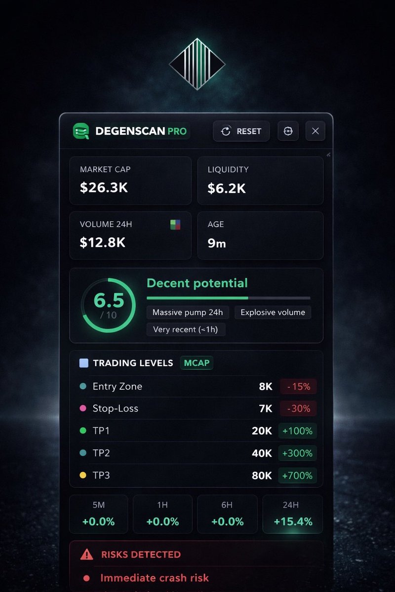 DegenScan tweet media