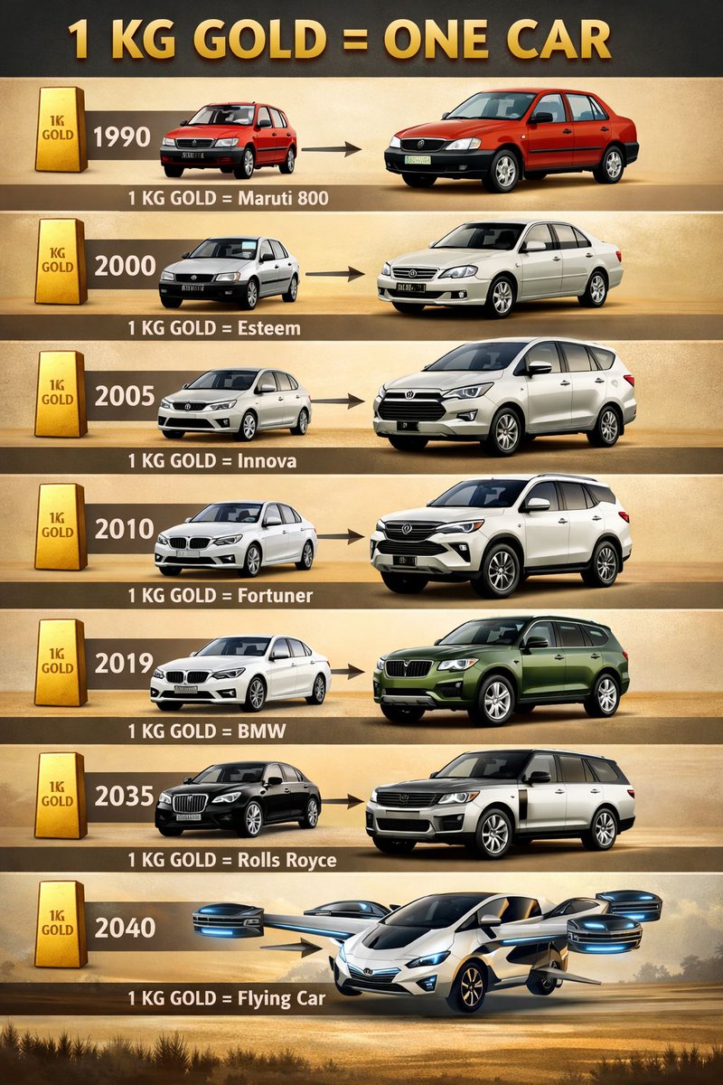 Defi Tamil tweet media