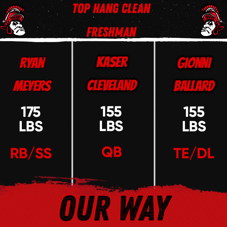 Pleasant Spartans Football tweet media