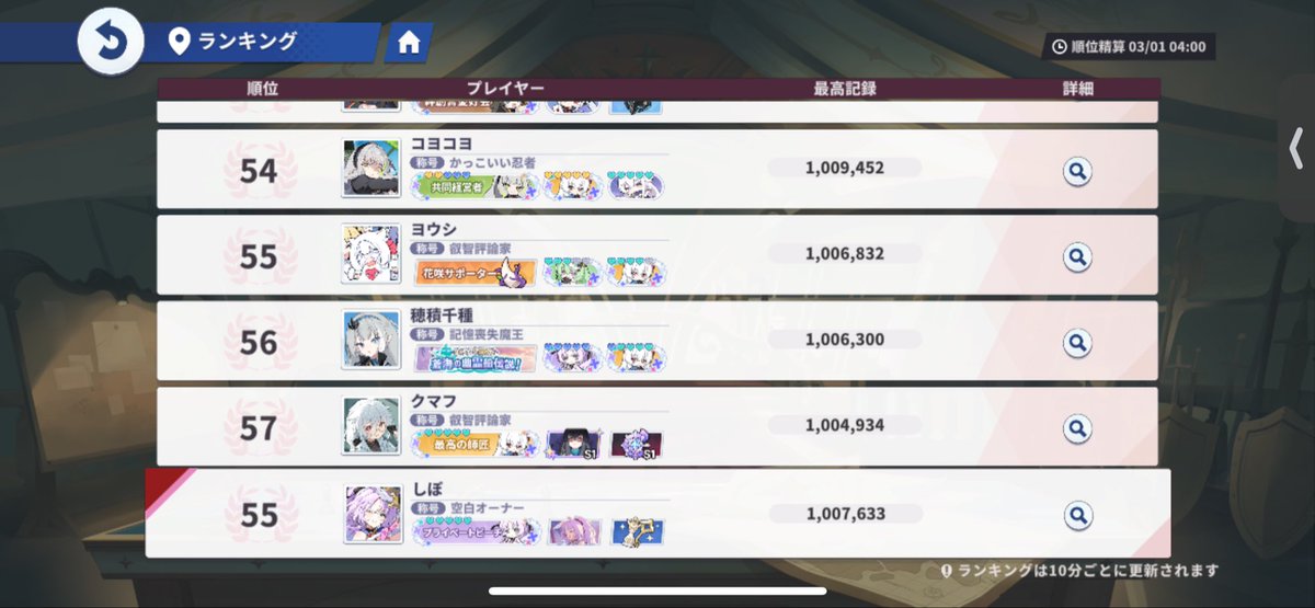 うおおおおお！！！！！！！！！！！！！ーーーー！、！ー！）！100万気合いで乗せたあああ！！
#ステラソラ